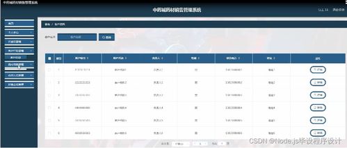 計算機畢設node.js vue中藥城藥材銷售管理系統 程序 lw 部署