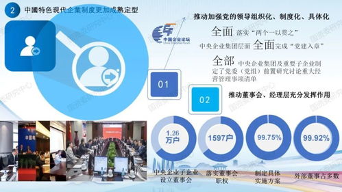 收藏丨中央企業(yè)高質(zhì)量發(fā)展報(bào)告 2022 計(jì)算機(jī)軟硬件開發(fā)與銷售分析