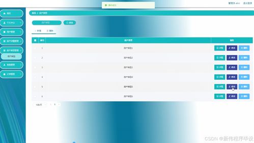 Java計算機畢業設計 房產銷售管理系統開發與實現