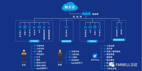 匠心鑄就卓越 泛達以產品研發為核，驅動計算機軟硬件開發與銷售新篇章