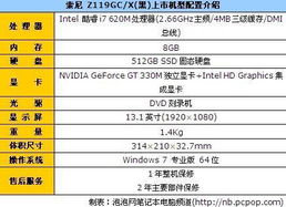 1.4kg專業商務本 為什么索尼Z119GC雖貴卻未被淘汰？
