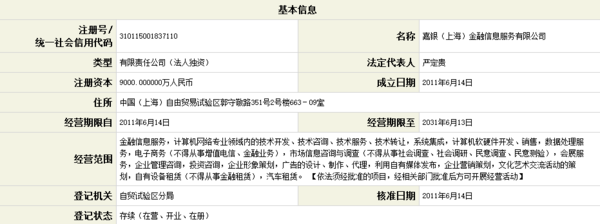 深度測評 貝多多APP告訴你，你我貸可靠嗎？如此猛砸廣告的真相是什么？